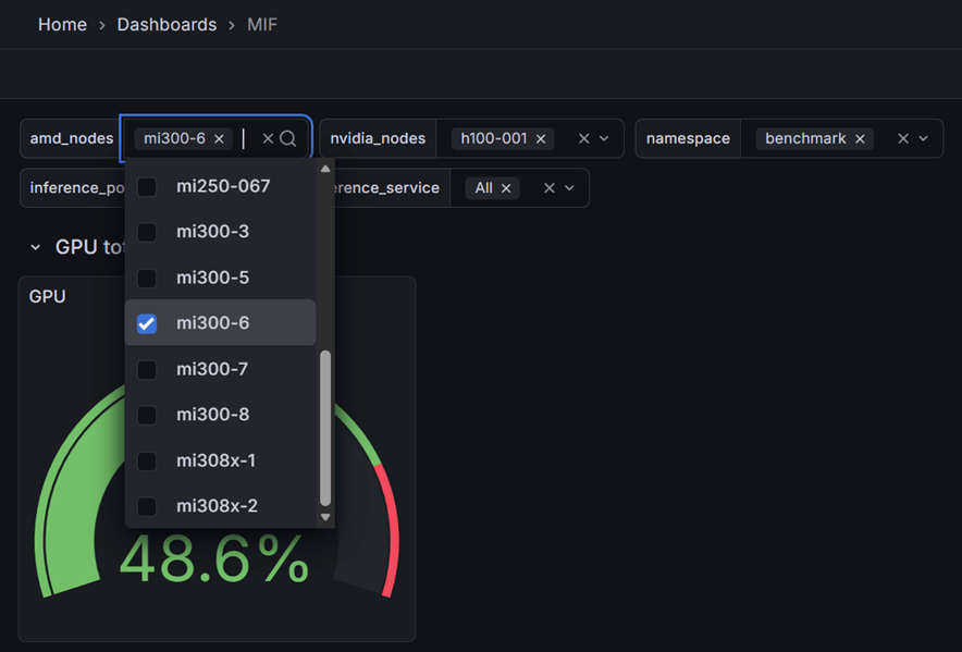 MIF dashboard filters