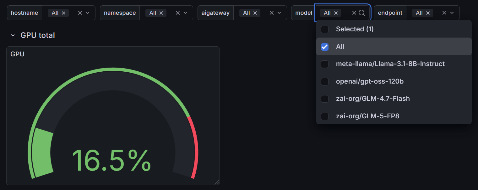 MIF — AIGateway dashboard filters