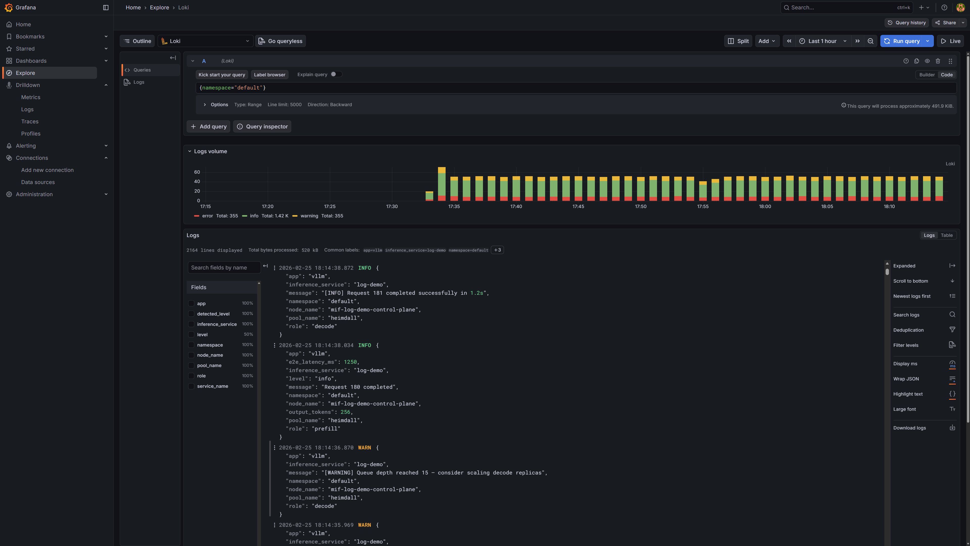 Log search results in Grafana